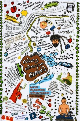 Front cover of വിശ്വ വിഖ്യാത തെറി - ക്യാമ്പസ് യുവത്വത്തിന്റെ പ്രതിഷേധാരവങ്ങൾ